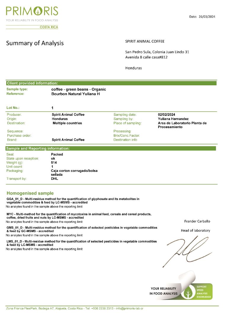 Honduran Catuai Coffee 1.8oz (50g) Sample bag