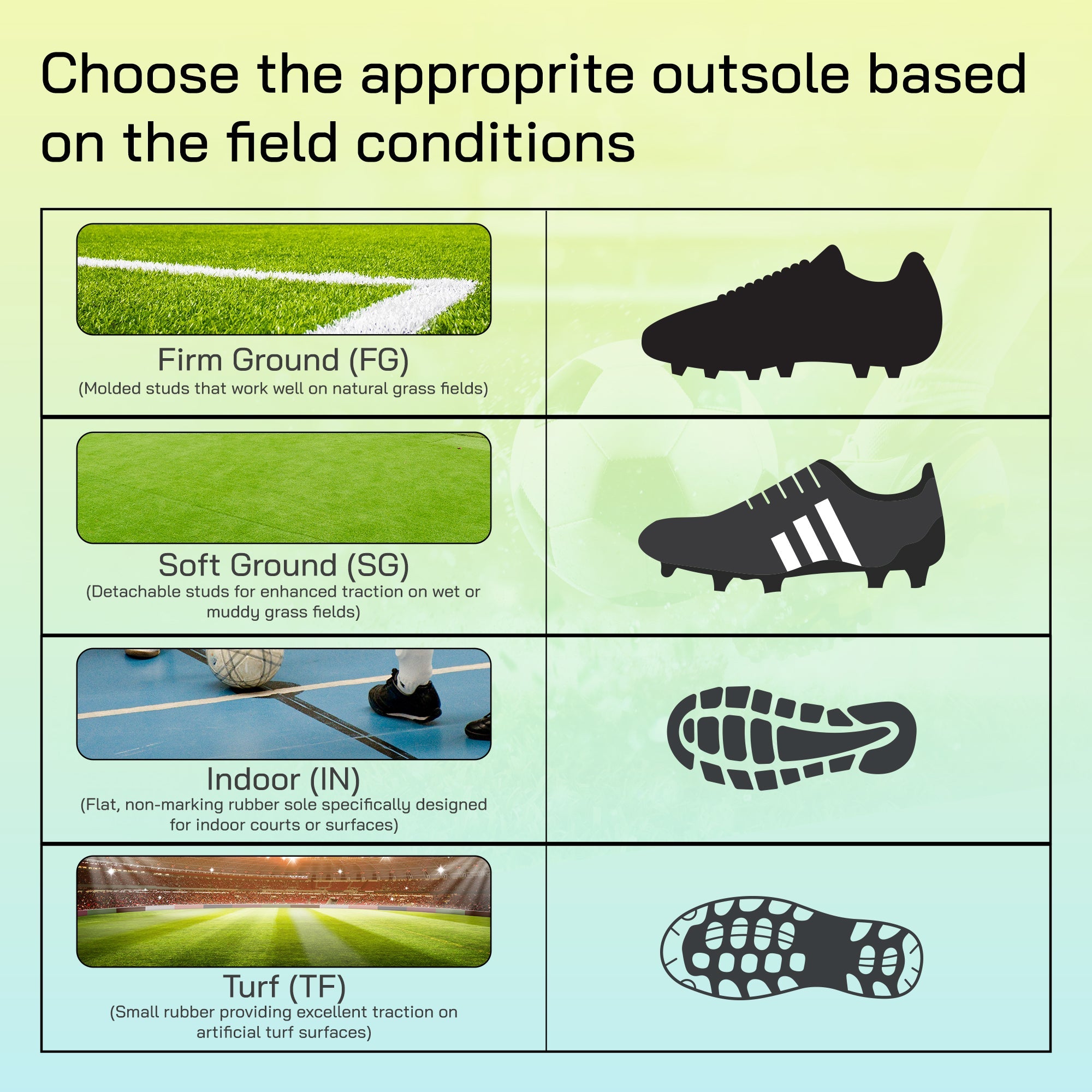 Tesoro Junior Firm Ground Soccer Cleats - Aqua/Mint